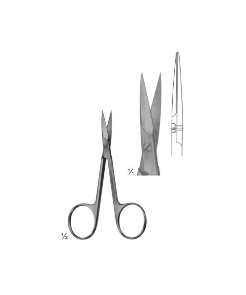 SCISSOR