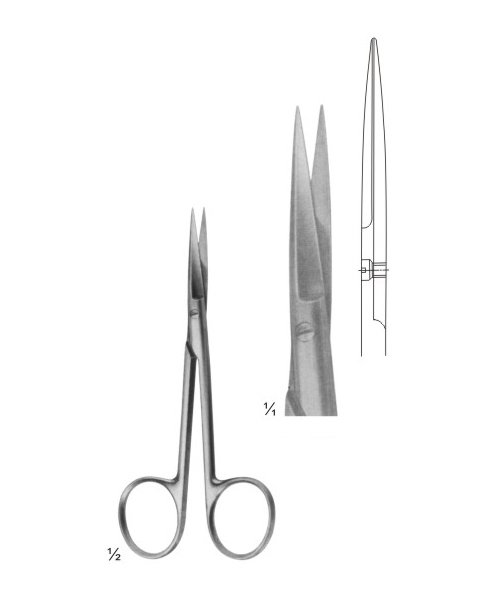 SCISSOR
