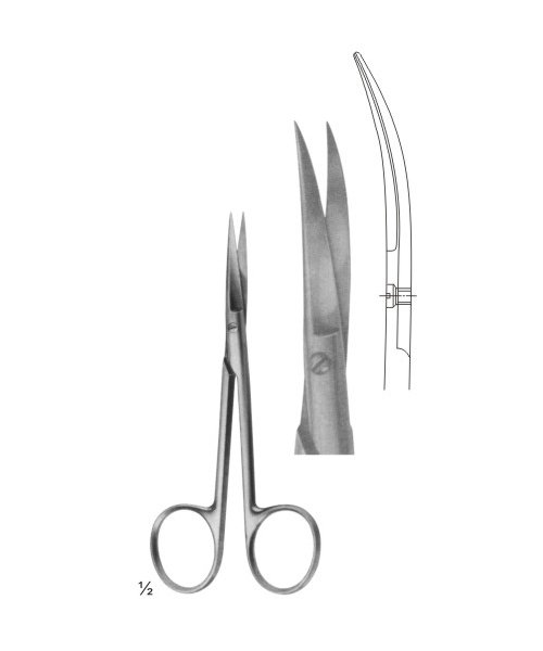 SCISSOR