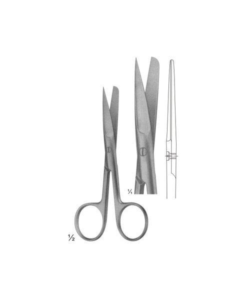 SCISSOR